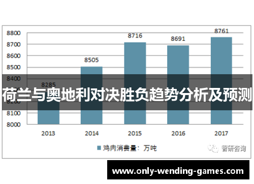 荷兰与奥地利对决胜负趋势分析及预测