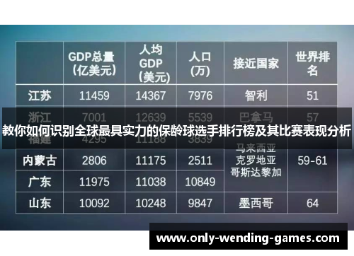 教你如何识别全球最具实力的保龄球选手排行榜及其比赛表现分析