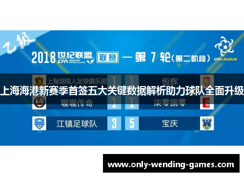 上海海港新赛季首签五大关键数据解析助力球队全面升级