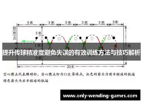 提升传球精准度避免失误的有效训练方法与技巧解析