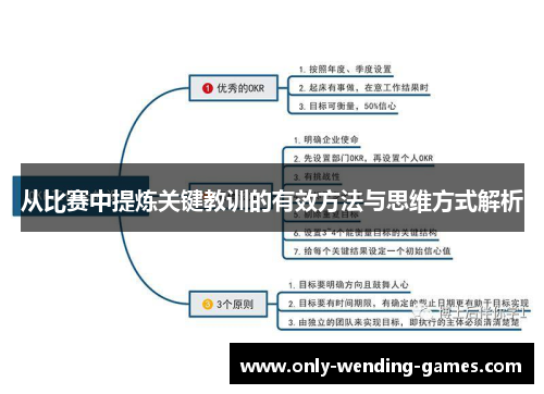 从比赛中提炼关键教训的有效方法与思维方式解析