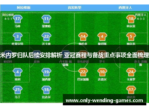 米内罗归队后续安排解析 亚冠赛程与备战重点事项全面梳理