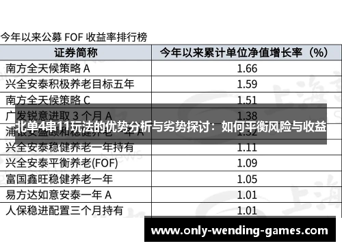 北单4串11玩法的优势分析与劣势探讨：如何平衡风险与收益