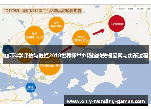 如何科学评估与选择2018世界杯举办场馆的关键因素与决策过程