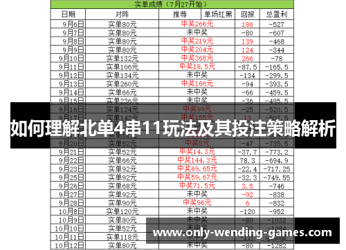 如何理解北单4串11玩法及其投注策略解析