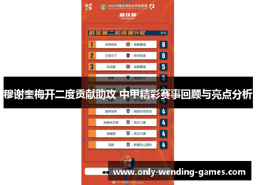 穆谢奎梅开二度贡献助攻 中甲精彩赛事回顾与亮点分析