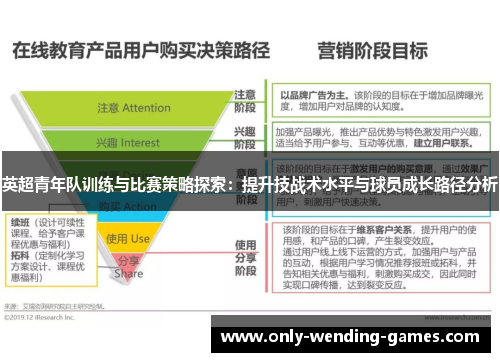 英超青年队训练与比赛策略探索：提升技战术水平与球员成长路径分析
