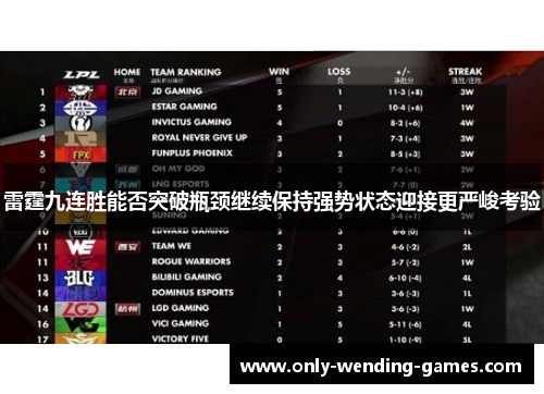 雷霆九连胜能否突破瓶颈继续保持强势状态迎接更严峻考验 雷霆九连胜能否突破瓶颈继续保持强势状态迎接更严峻考验