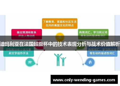 迪玛利亚在法国超级杯中的技术表现分析与战术价值解析 迪玛利亚在法国超级杯中的技术表现分析与战术价值解析