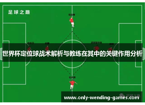 世界杯定位球战术解析与教练在其中的关键作用分析 世界杯定位球战术解析与教练在其中的关键作用分析