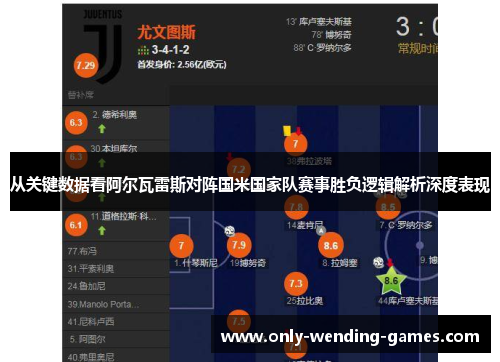 从关键数据看阿尔瓦雷斯对阵国米国家队赛事胜负逻辑解析深度表现