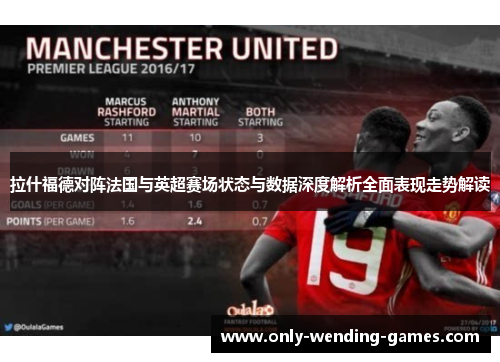 拉什福德对阵法国与英超赛场状态与数据深度解析全面表现走势解读