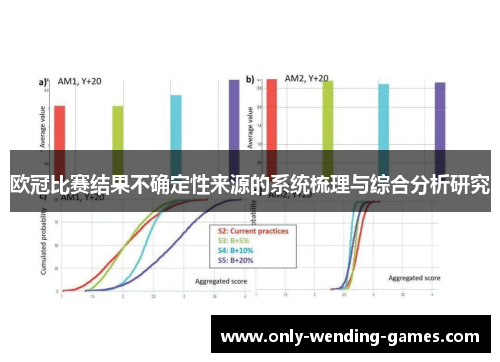 欧冠比赛结果不确定性来源的系统梳理与综合分析研究 欧冠比赛结果不确定性来源的系统梳理与综合分析研究