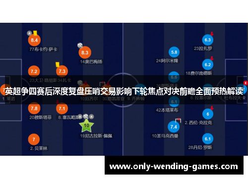 英超争四赛后深度复盘压哨交易影响下轮焦点对决前瞻全面预热解读