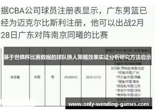 基于世俱杯比赛数据的球队换人策略效果实证分析研究方法启示 基于世俱杯比赛数据的球队换人策略效果实证分析研究方法启示